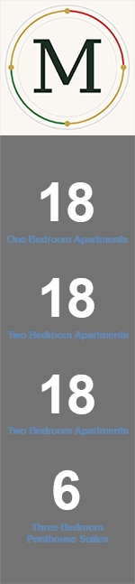 The Matlocks Apartments specs The Matlocks Apartments